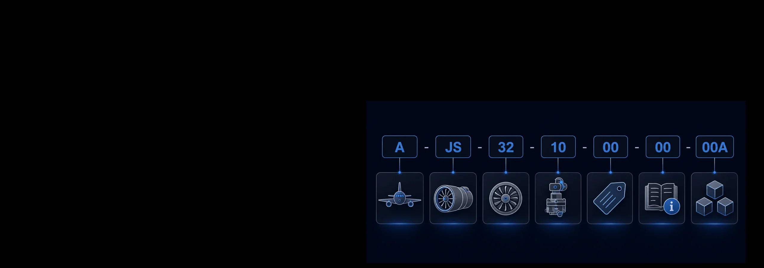 S1000D : comprendre les modules de données, la DMRL et le cycle de publication